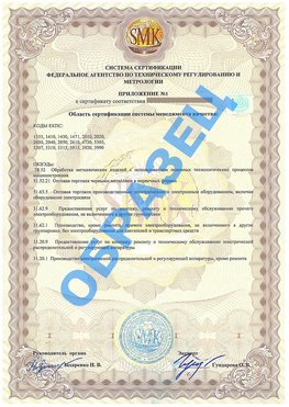 Приложение 1 Конаково Сертификат ГОСТ РВ 0015-002